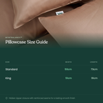 MyntBalance™ temperature balancing pillowcase made of breathable TENCEL™ lyocell with hidden zipper closure