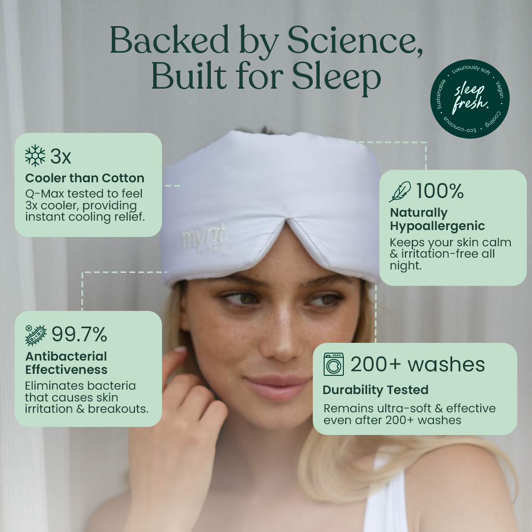 A woman wears the Mynt Lab Sleep Mask on her forehead. The mask offers cooling comfort, is hypoallergenic, antibacterial, blocks light, and stays durable after 200+ washes. Soft green background features the slogan "Built for Sleep.