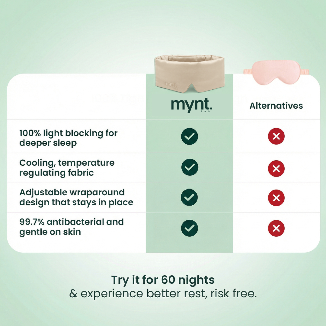 Mynt lab sleep mask vs alternatives with features listed on a light green background