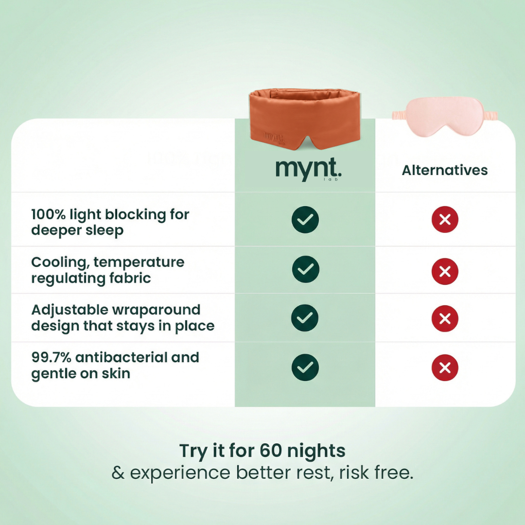 Mynt lab sleep mask vs alternatives with features listed on a light green background
