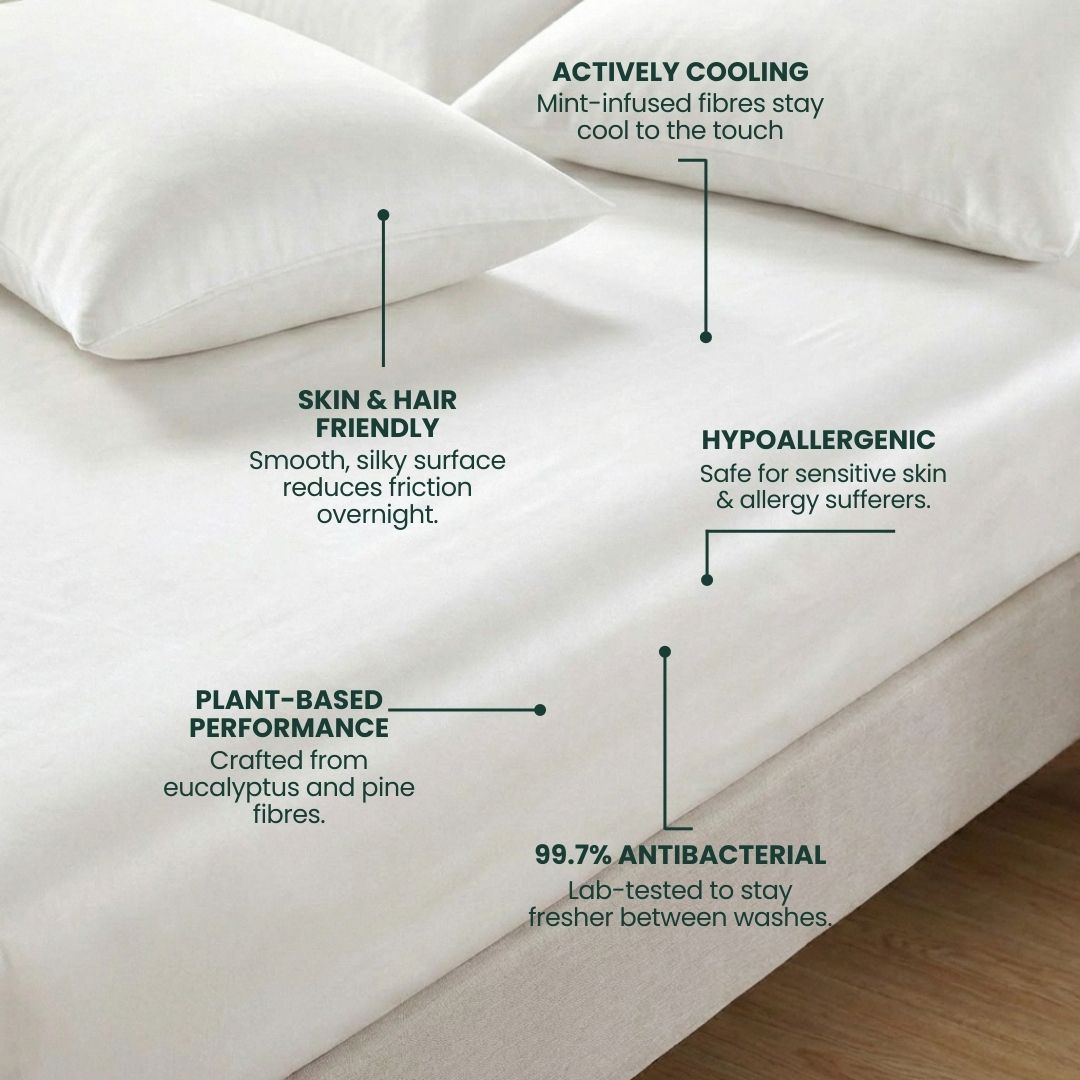The Mynt Lab MyntFusion™ Fitted Sheet Set (3-Piece) features white sheets and pillows that are actively cooling, skin & hair friendly, hypoallergenic, plant-based, with 99.7% antibacterial protection and a deep-pocket cooling fitted sheet.